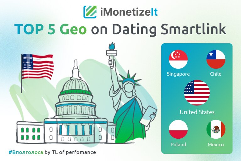 ТОP Geo on Dating Smartlink: US, Chile, Singapore